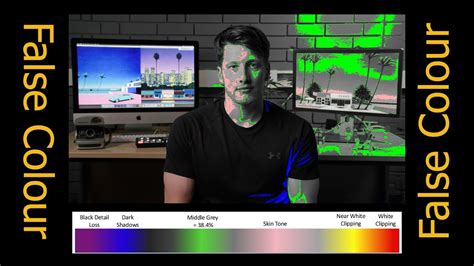 False Colour: How To Use It! - YouTube