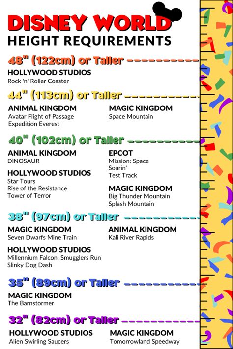 Walt Disney World Height Requirements Guide