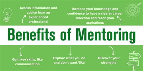 Benefits of mentoring schemes