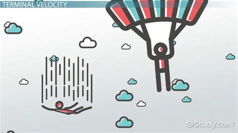 What is Terminal Velocity? - Definition, Formula, Calculation & Examples - Video & Lesson ...