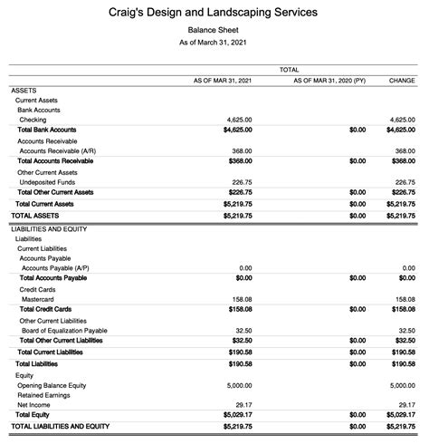 QuickBooks Tips: Running Comparative Balance Sheets Efficiently