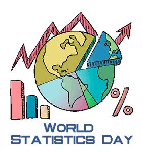 World Statistics Day - US