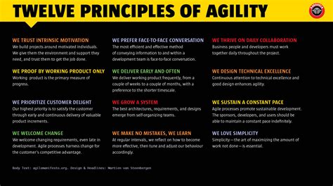 12 principles of agility – AardRock