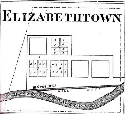 1874 Elizabethtown Town Map