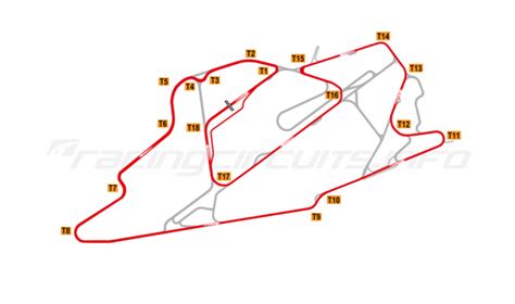 Bedford Autodrome - RacingCircuits.info