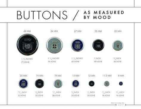 Mood DIY: Button Size Chart | Types of buttons, Sewing pattern design, Buttons