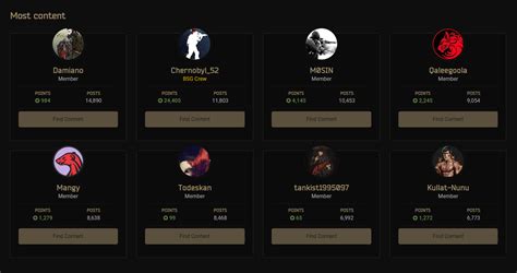 Leaderboard In Tarkov Arena: Battlefield Prowess - The Nature Hero