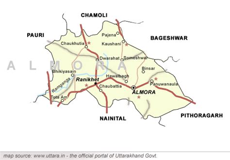 Almora Map | Almora Tourist Map | Uttaranchal Map