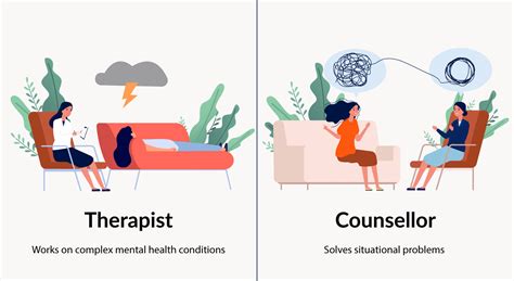 Therapist vs Counsellor: What’s the Difference?