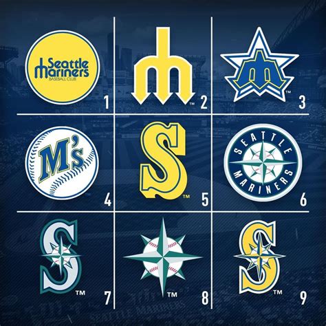 Seattle Mariners: It’s simple—you can only pick three Mariners logos. GO…. | Mariners logo ...