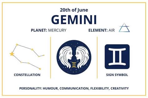 Zodiac Calendar June 20 - Happy Birthday Gemini Sun Sign!