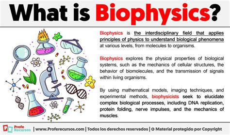 What is Biophysics | Definition of Biophysics