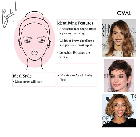 Best & Worst Haircuts For Oval Face Shapes + Styling Tips