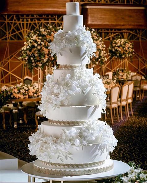 Wedding Cakes Ideas 2024 - Nonie Annabell