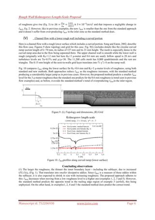 Rough Wall Kolmogorov Length-Scale Proposal | PDF