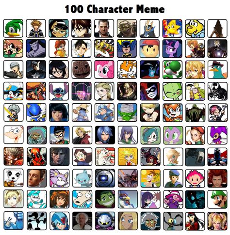 100 Characters! Meme. by Chalkluke4 on DeviantArt