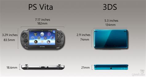 Nintendo DS vs. The Sony PSP - InfiniGEEK