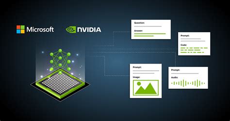 NVIDIA julkaisi uudet GeForce 532.03 -ajurit näytönohjaimilleen - io ...