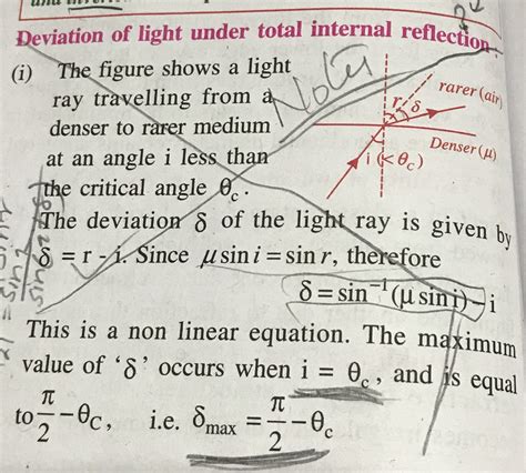 Total Internal Reflection Equation