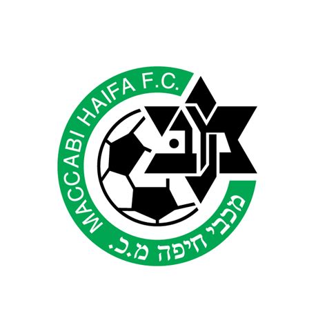 Maccabi Haifa » FortressGB | Every Fan Counts