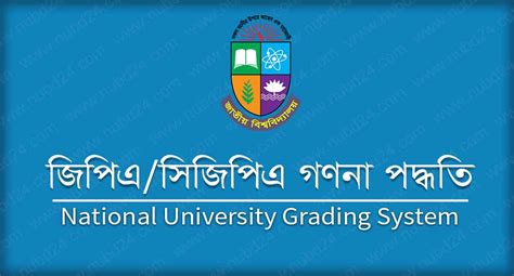 NU Grading System | NU GPA/CGPA Grading System