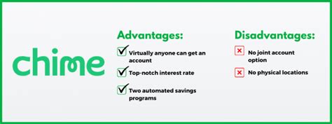 Best Online Banks: Free Checking and High-Interest Savings Accounts