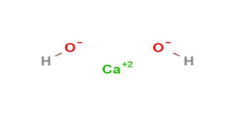 Calcium Hydroxide - Assignment Point