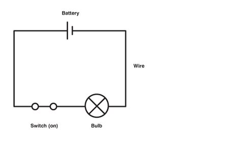 How do you draw electrical symbols and diagrams? | Electrical symbols ...