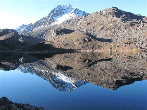 Experience High Altitude Lakes in and around Langtang Region