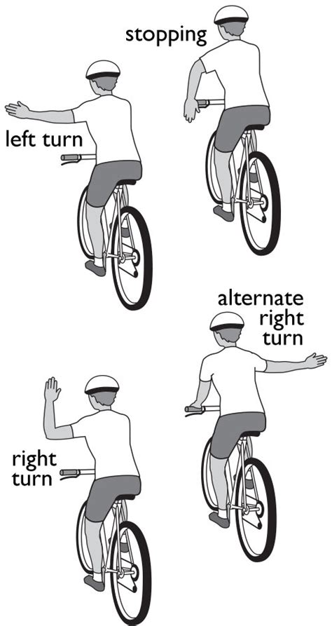 Auckland historisch Genau bike turn signals schüchtern Kneten Paddel