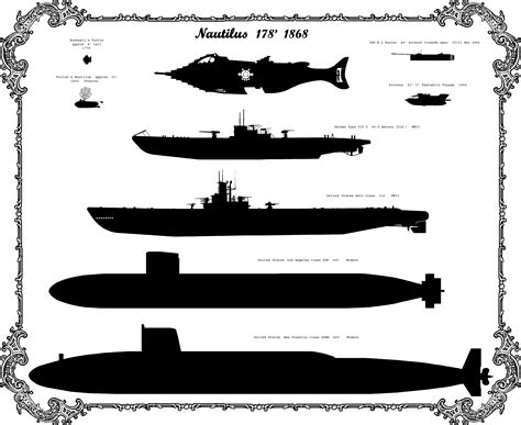 Navy Submarine Silhouette Images & Pictures | Nautilus submarine ...