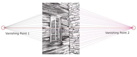 Log Cabin Window in Perspective Drawing « Clina Polloni Art