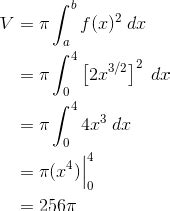 AP Calculus Review: Disk and Washer Methods - Magoosh High School Blog