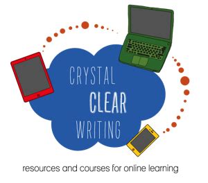 Capability grows with learning | Crystal Clear Writing