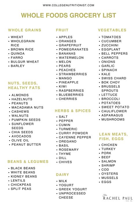 Healthy Whole Foods Grocery List