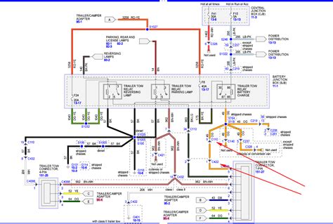 Ford Edge Trailer Wiring Diagram Pictures - Wiring Diagram Sample