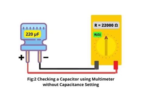 How To Test A Capacitor With A Multimeter [5 Easy Methods]