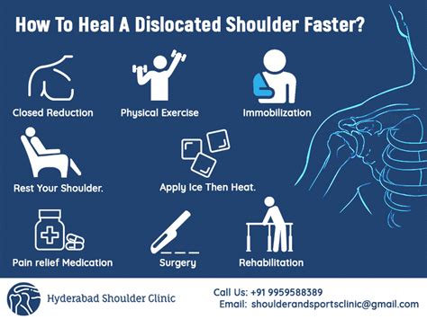 Dislocated Shoulder Rehab Exercises | EOUA Blog