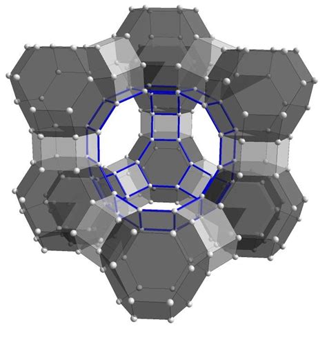 A Faujasite framework (zeolites 13X and Y), showing the accessible... | Download Scientific Diagram