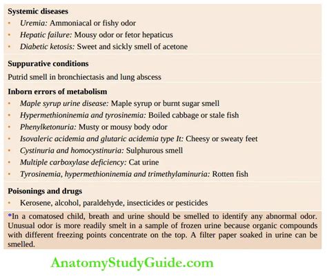 Differential Diagnosis Of Common Abnormal Physical Signs Notes - Anatomy Study Guide