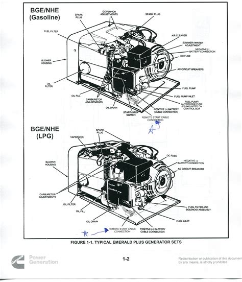 4 0 Onan Generator Wiring Diagram