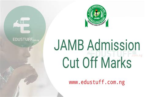 JAMB Cut Off Marks For 2022 is out