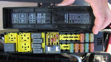 2017 Jeep Wrangler Fuse Box Diagram : Interior Fuse Box Location 2007 ...