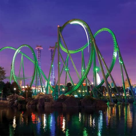 Ranking the Top Roller Coasters in Orlando, Florida