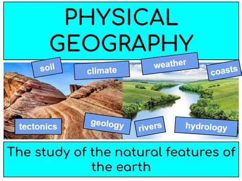 Types of Geography Display | Teaching Resources