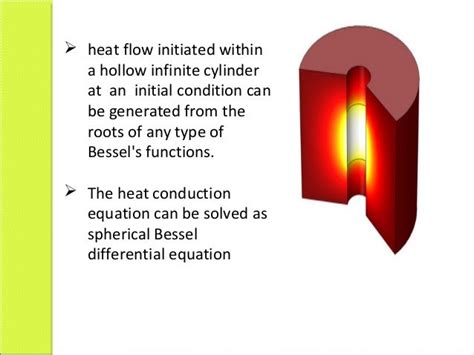 Practical Applications of Bessel's function