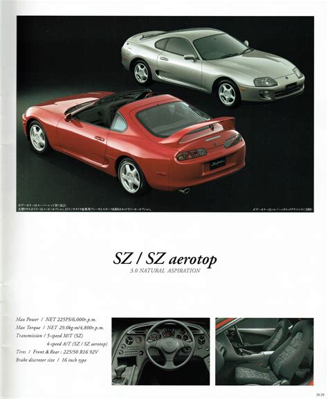 Toyota Supra MKIV : 1998 Brochure