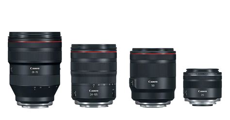 Lens Rentals | Blog