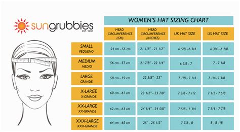 How To Determine Your Hat Size | Hat Sizing Chart - Sungrubbies