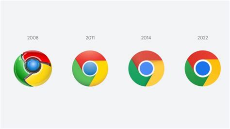 100th edition of Google Chrome has been released with a redesigned logo ...